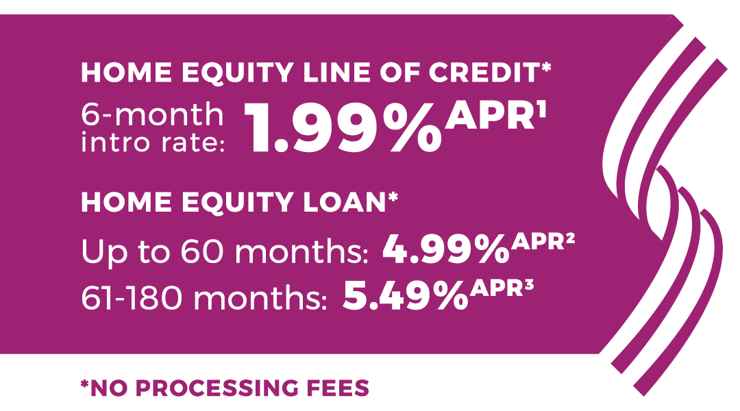 rates for 1st summit bank home equity line of credit