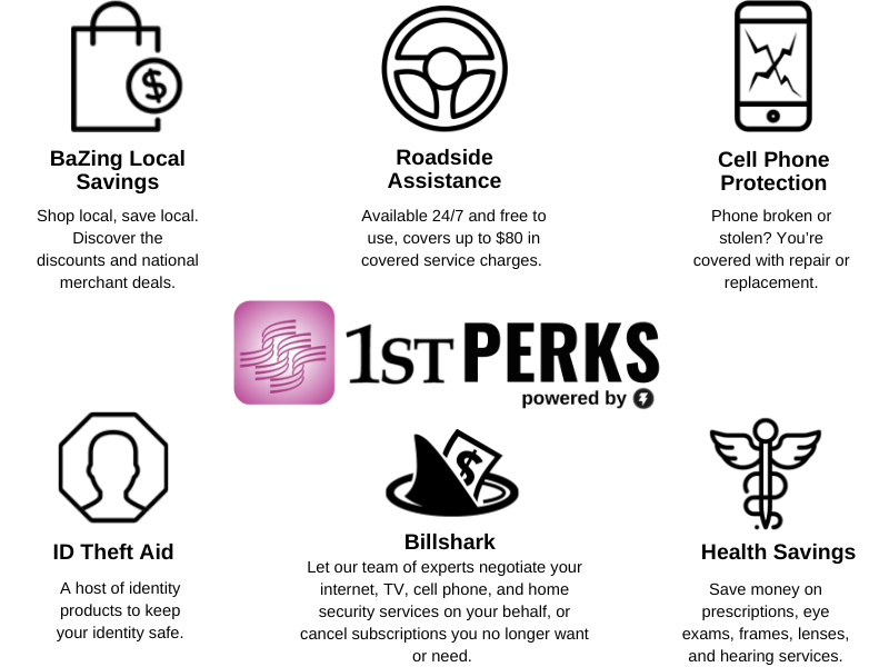 icons of 1st perks checking benefits